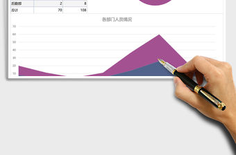 2021年公司月度辭退員工統(tǒng)計(jì)圖表