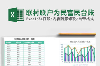 聯(lián)村聯(lián)戶為民富民臺賬