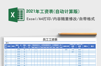 2021年工資表(自動計算版)