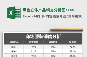 黑色立體產(chǎn)品銷售分析圖excel模板