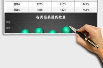 黑色立體產(chǎn)品銷售分析圖excel模板