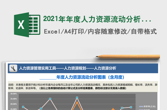 2021年年度人力資源流動(dòng)分析圖表（含各月度）