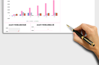 年中銷量業(yè)績分析報(bào)表excel模板