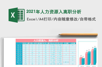 2021年人力資源入離職分析