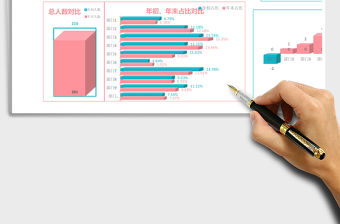 2021年人力資源入離職分析