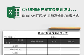 2021年知識產權宣傳培訓統計表