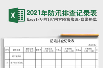 2021年防汛排查記錄表