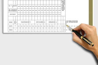 人力資源管理工具績效考核excel模板