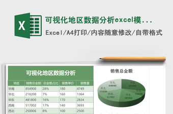 可視化地區(qū)數(shù)據(jù)分析excel模板表格