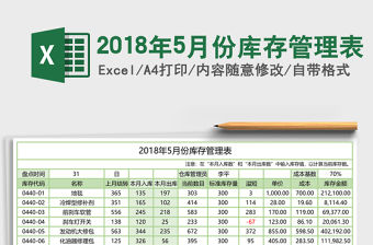 2018年5月份庫存管理表
