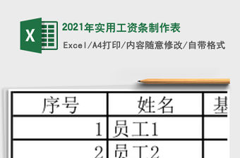 2021年實用工資條制作表