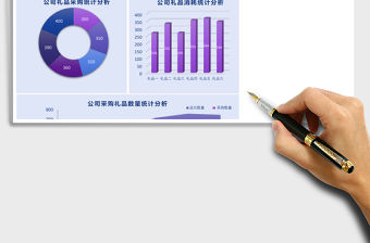 公司采購(gòu)禮品數(shù)量統(tǒng)計(jì)分析Excel表格