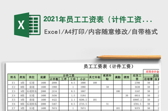 2021年員工工資表（計(jì)件工資）