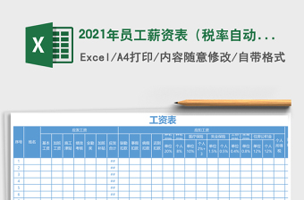 2021年員工薪資表（稅率自動(dòng)計(jì)算）
