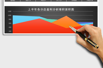 黑上半年各店鋪盈利分析報表Excel模板