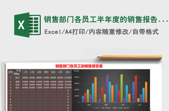 銷售部門各員工半年度的銷售報告表Excel表格