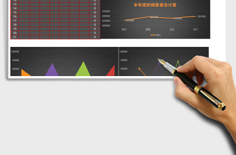 銷售部門各員工半年度的銷售報告表Excel表格