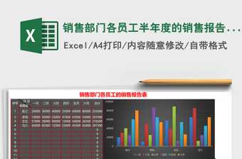 銷售部門各員工半年度的銷售報(bào)告表Excel表格