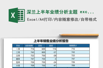 深蘭上半年業(yè)績分析主題 excel表格模