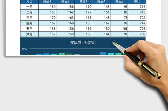 深蘭上半年業(yè)績分析主題 excel表格模