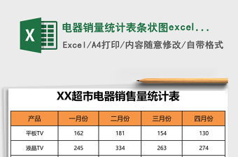 電器銷量統(tǒng)計表條狀圖excel模板