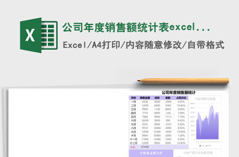 公司年度銷售額統(tǒng)計(jì)表excel模板