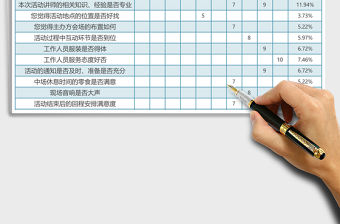 帶公式自動圖表化問卷調查設計表excel表格模板