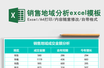 銷售地域分析excel模板