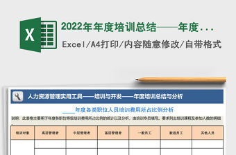 2022年年度培訓(xùn)總結(jié)——年度各類職位人員培訓(xùn)費(fèi)用所占比例分析免費(fèi)下載