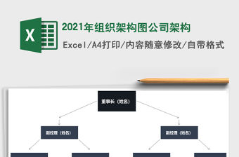 2021年組織架構(gòu)圖公司架構(gòu)