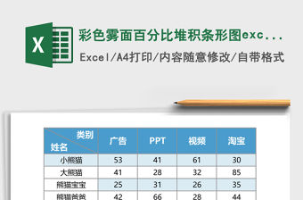 彩色霧面百分比堆積條形圖excel模板