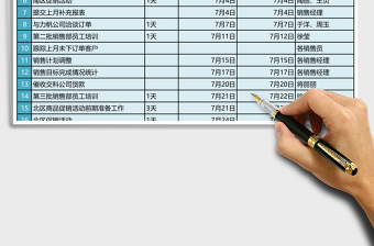 銷售部月工作計劃Excel模板