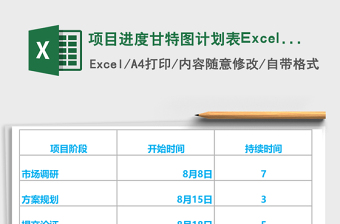 項目進度甘特圖計劃表Excel表格模板