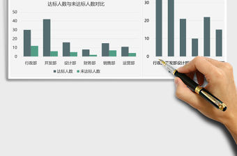 2021年績(jī)效考核數(shù)據(jù)匯報(bào)圖表