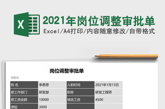 2021年崗位調整審批單