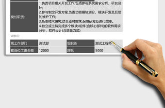 2021年崗位調整審批單