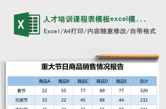 人才培訓(xùn)課程表模板e(cuò)xcel模板