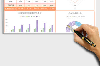 實用上半年銷售業績分析對比excel模板