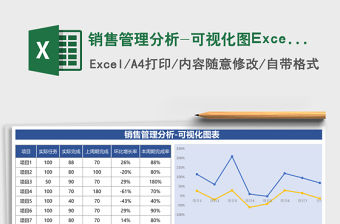 銷售管理分析-可視化圖Excel表格