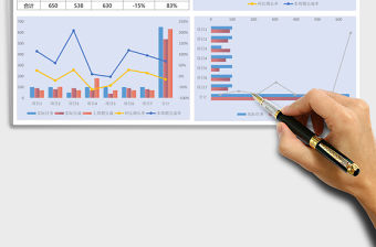 銷售管理分析-可視化圖Excel表格