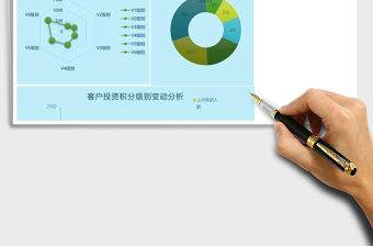 公司客戶投資積分級別變動分析Excel表格模板