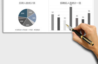 2021年公司人力資源薪酬工資統計表