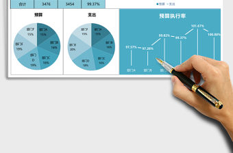 一季度預(yù)算支出統(tǒng)計(jì)excel模板