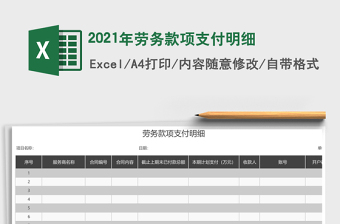 2021年勞務(wù)款項(xiàng)支付明細(xì)