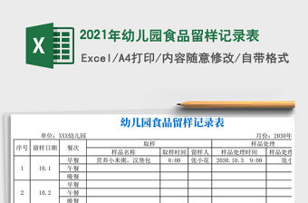 2021年幼兒園食品留樣記錄表