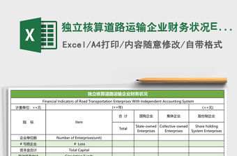 獨(dú)立核算道路運(yùn)輸企業(yè)財(cái)務(wù)狀況Excle模板