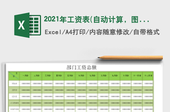 2021年工資表(自動(dòng)計(jì)算，圖表顯示)