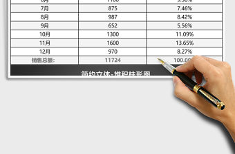 黑色銷售表格堆積柱形圓環圖Excel模板