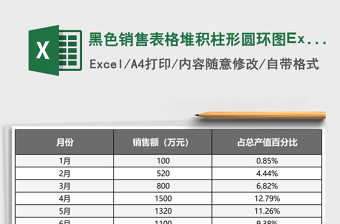 黑色銷售表格堆積柱形圓環(huán)圖Excel模板