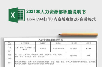 2021年人力資源部職能說明書